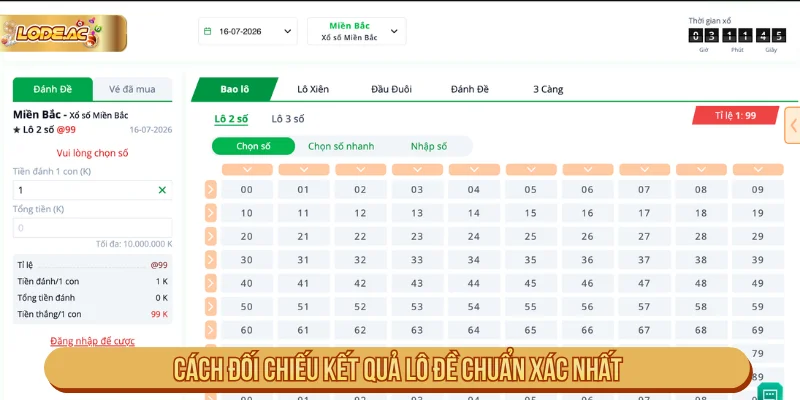 Cách đối chiếu lô đề là gì cho người mới