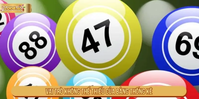 Vai trò không thể thiếu của bảng thống kê Vai trò của bảng thống kê số nổi bật trong ngày